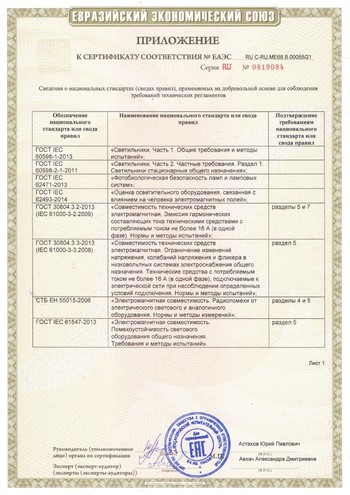 Приложение-Сертификат ЕАЭС RU C-RUM.В.000551-21